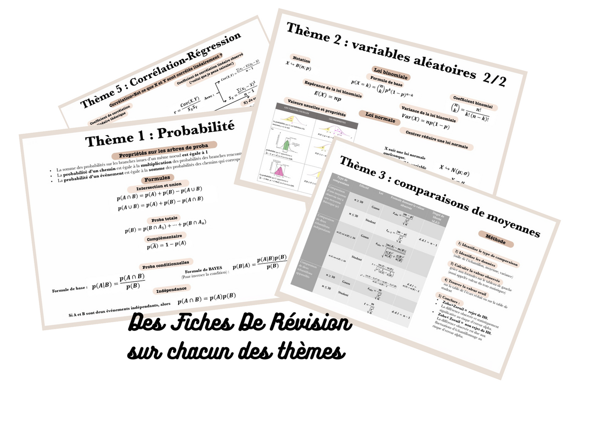 Les maths de la première année de médecine en vidéo