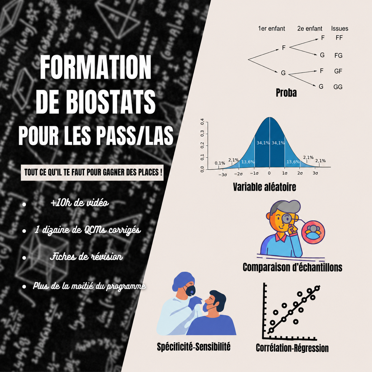 Les maths de la première année de médecine en vidéo